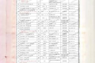 国足亚洲杯面临两点隐忧：对手界外球得分+超长伤停补时